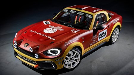  Abarth      Fiat 124 Spider